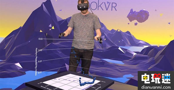 数据可视化LookVR带来颠覆性数据演示研究方式 LookVR 数据可视化 VR及其它  第1张