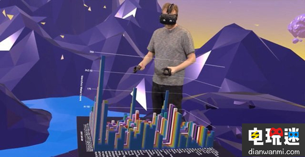 数据可视化LookVR带来颠覆性数据演示研究方式 LookVR 数据可视化 VR及其它  第2张