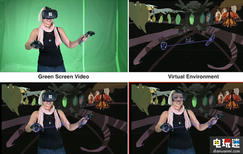 谷歌利用黑技术“P掉”VR眼镜 让用户体验时看到自己的真实表情 VR 虚拟现实 谷歌 VR及其它  第2张