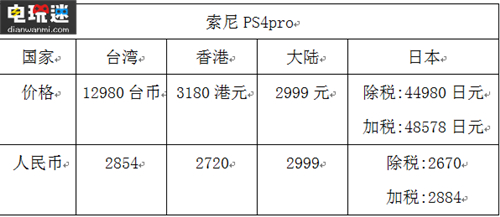 PS4 Pro 在中国价格对比！ 手柄 游戏机 PS4 价格对比 DS4 PS4 Pro 索尼PS  第10张