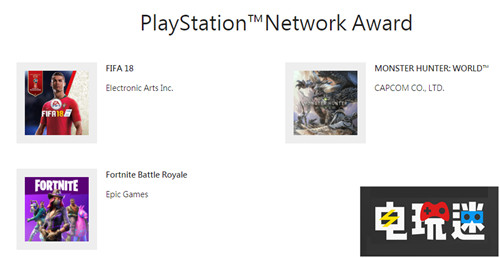 PlayStation Awards《怪物猎人世界》获四重白金奖 PSVR PS4 索尼 PlayStation Awards 索尼PS  第5张