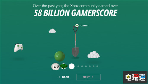 你一年玩多长时间?Xbox年度回顾开启 微软 XboxOne Xbox 微软XBOX  第3张