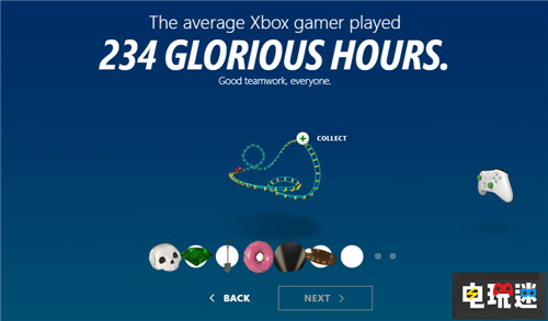 你一年玩多长时间?Xbox年度回顾开启 微软 XboxOne Xbox 微软XBOX  第6张