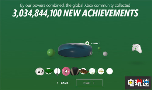 你一年玩多长时间?Xbox年度回顾开启 微软 XboxOne Xbox 微软XBOX  第8张