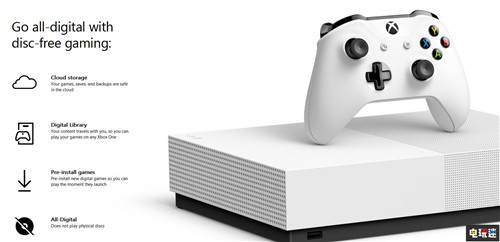 微软正式公开全数字版XboxOne S 取消光驱 Xbox 微软 XboxOne S XboxOne 微软XBOX  第3张