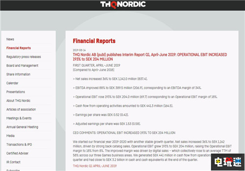 THQ Nordic2019至2020财年Q1财报 增长迅速继续扩张 死亡岛2 黑道圣徒 THQ Nordic 电玩迷资讯  第1张