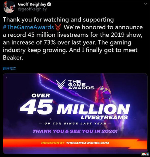 TGA 2019全球观看人次超过4500万