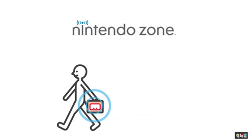 任天堂宣布2月25日关闭3DS的两项网络服务