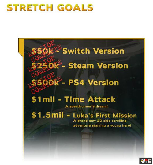 《神奇101重制版》开启众筹 白金独立发行登陆多平台 Steam PS4 Switch 神奇101 神谷英树 白金工作室 电玩迷资讯  第3张