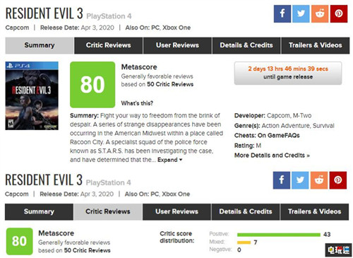 《生化危机3重制版》MC评分80充满探索新意的佳作 抵抗计划 PC XboxOne PS4 追踪者 吉尔 生化危机3重制版 电玩迷资讯  第2张