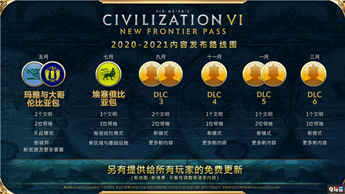 《文明6》公开新一年季票 含8个文明与9位领袖 埃塞俄比亚 大哥伦比亚 玛雅 季票 文明6 电玩迷资讯  第2张