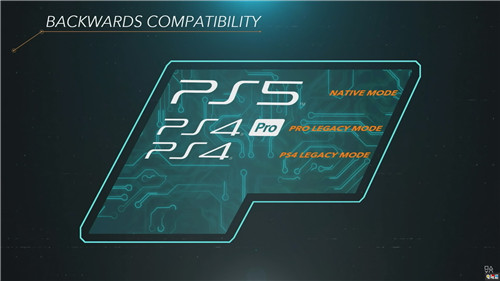 索尼SIE总裁称对PS5兼容PS4游戏进展感到满意 独占游戏 游戏兼容 PS5 PS4 索尼PS  第3张