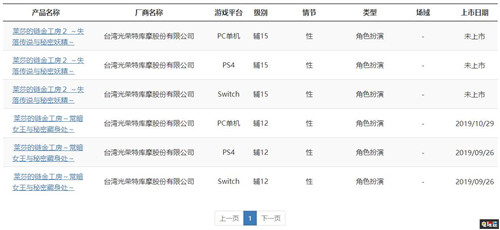 《莱莎的炼金工房2》繁中版台湾评级15+ 莱莎更成熟 PC PS4 Switch 莱莎的炼金工房2：失落传说与秘密妖精 电玩迷资讯  第2张