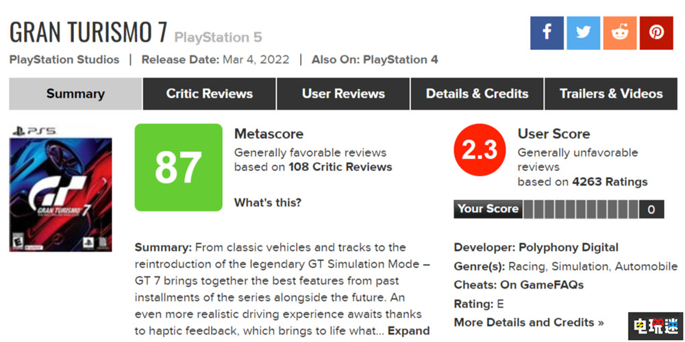 2.3分《GT赛车7》成为MC史上玩家评分最低的索尼游戏 山内一典 赛车游戏 索尼 GT赛车7 GT7 索尼PS  第2张