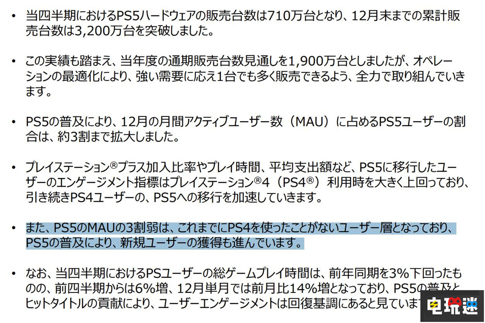 索尼称30%的PS5月活用户没接触过PS4 游戏主机 PS4 PS5 SIE 索尼 索尼PS  第2张
