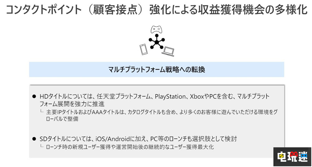 SE公开新计划：转向多平台发行战略 重组海外部门 最终幻想7重生 SE 史克威尔艾尼克斯 电玩迷资讯  第4张