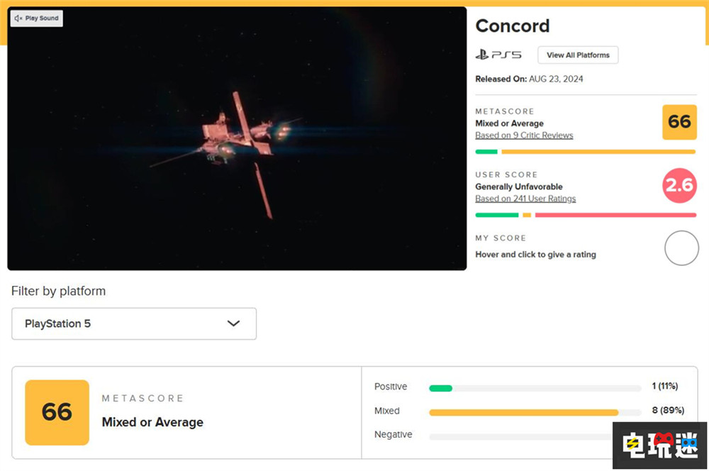 《星鸣特攻》MTC综分：66，角色丑陋 玩法平常 游戏评分 英雄射击 FPS Concord 星鸣特攻 索尼PS  第2张