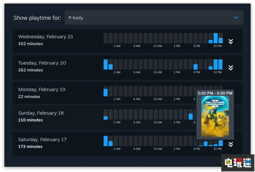 Steam家庭正式推出 玩家“拜义父”有一年冷却 游戏共享 PC游戏 Steam Valve Steam家庭 STEAM/Epic  第3张