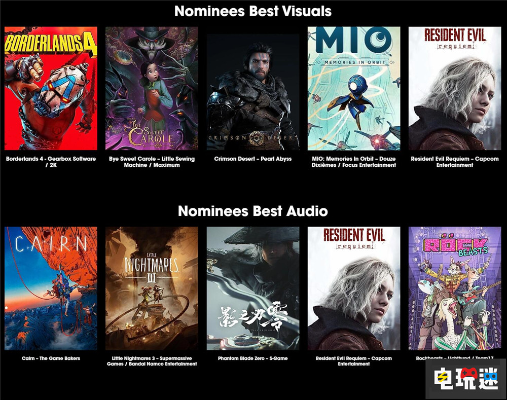 科隆游戏展大奖提名公开 《生化危机9》狂揽5项提名 马力欧赛车：世界 咚奇刚：蕉力全开 无主之地4 红色沙漠 生化危机9 科隆游戏展 电玩迷资讯  第3张