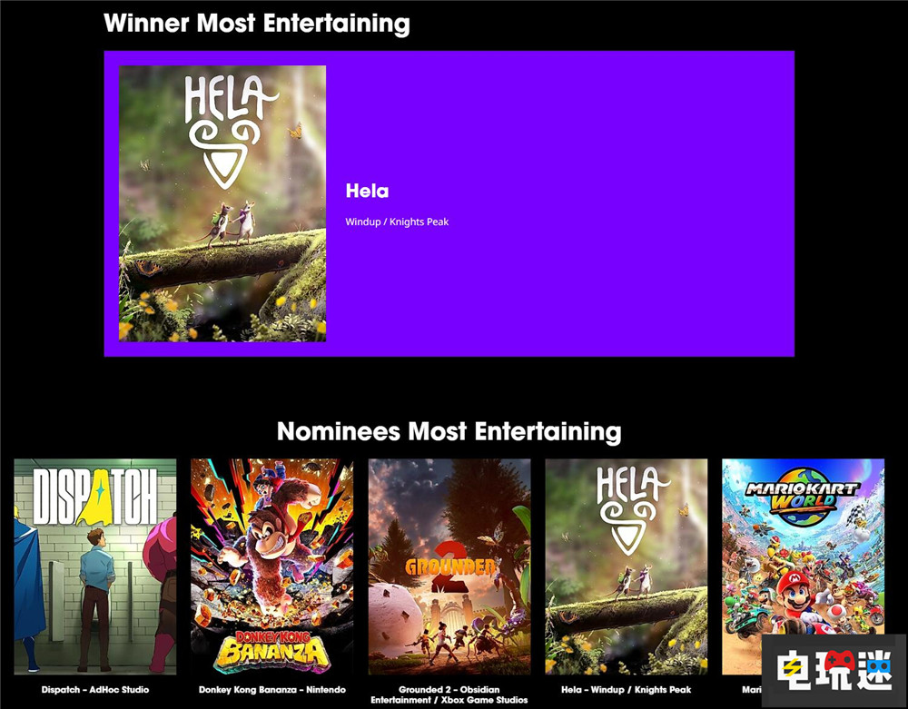 科隆游戏展大奖公布：《生化危机9》斩获4奖成最大赢家 马力欧赛车：世界 咚奇刚：蕉力全开 生化危机9 科隆游戏展大奖 电玩迷资讯  第5张