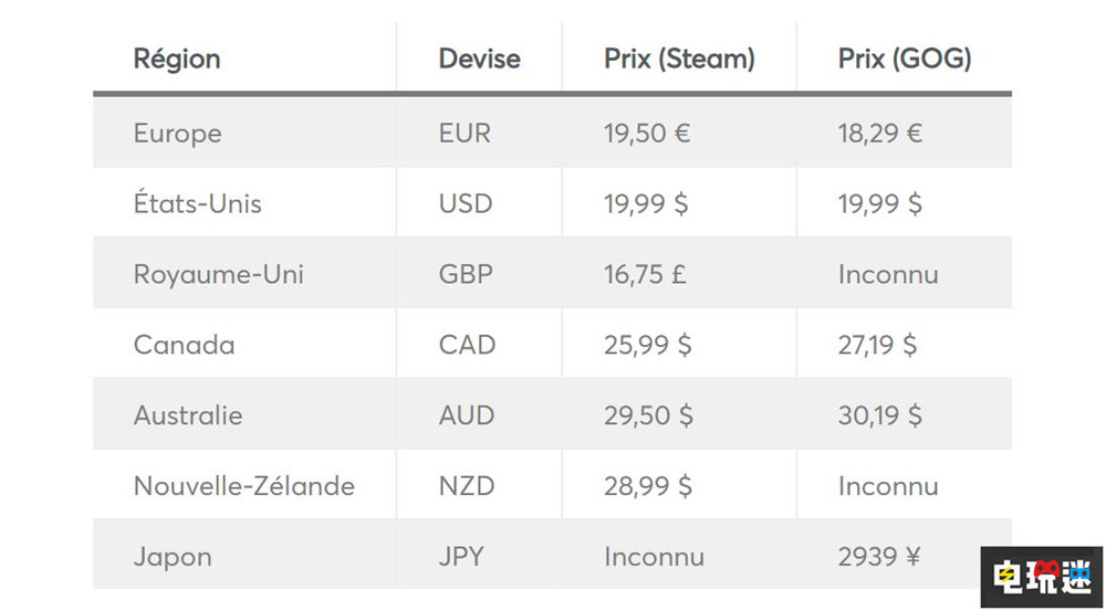 知名舅舅爆料《空洞骑士：丝之歌》PC版定价19.99美元 Steam Switch PC游戏 空洞骑士：丝之歌 STEAM/Epic  第2张
