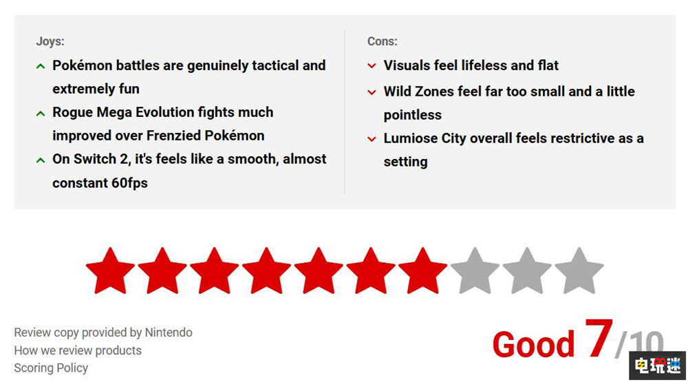 《宝可梦传说 Z A》MTC：81分 战斗有新意 NS拖后腿 Switch2 任天堂 Switch 宝可梦 Mega进化 宝可梦传说Z A 任天堂SWITCH  第6张