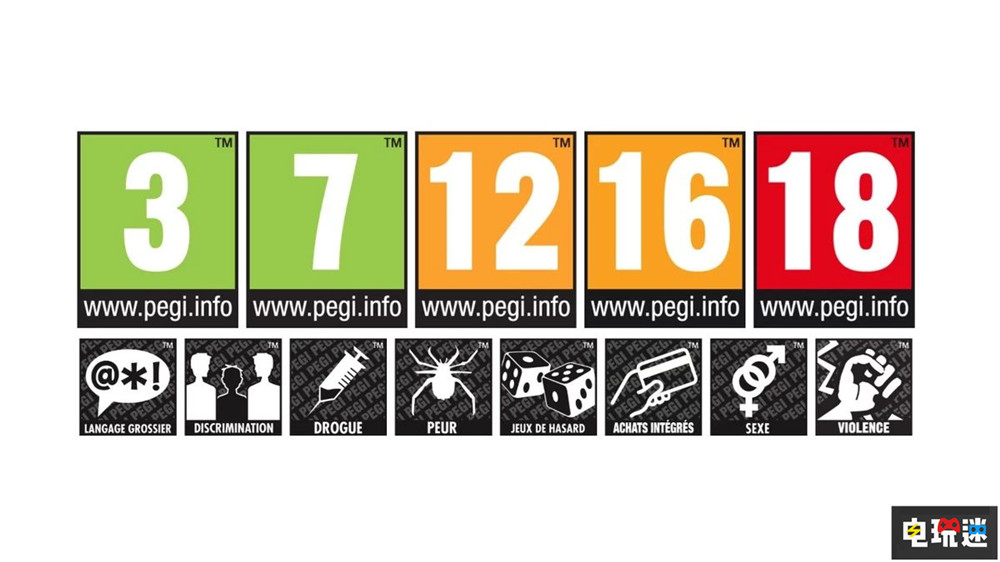 PEGI游戏评级增加对游戏开箱与内购标准 最高直接18成人级 游戏内购 游戏开箱 PEGI 游戏评级 电玩迷资讯  第2张